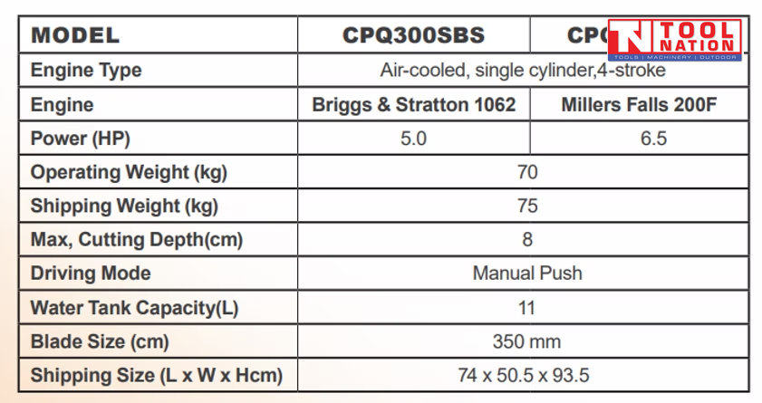 Floor Saw 350mm Blade 80mm Depth Briggs & Stratton Engine