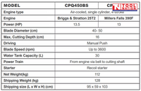 Floor Saw 450mm Blade 160mm Depth Briggs & Stratton Engine