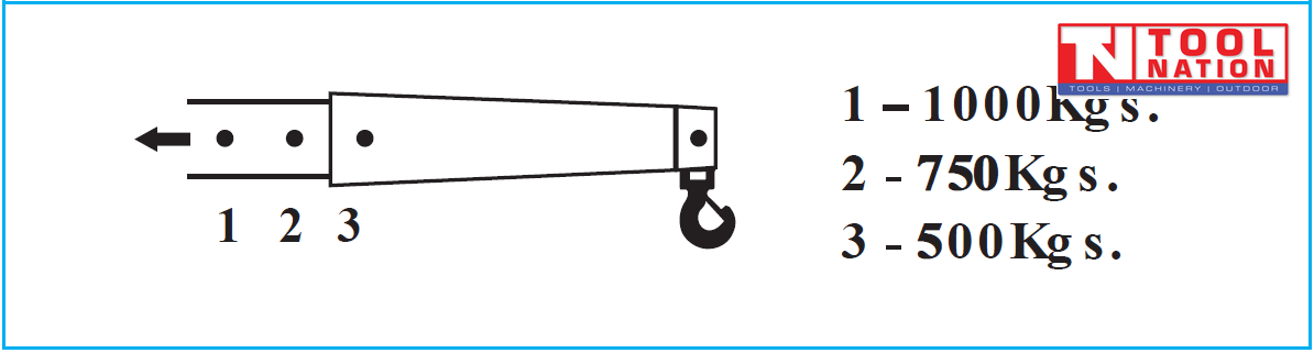 CRLP1TF engine crane boom position diagram showing adjustable lifting capacities up to 1000kg