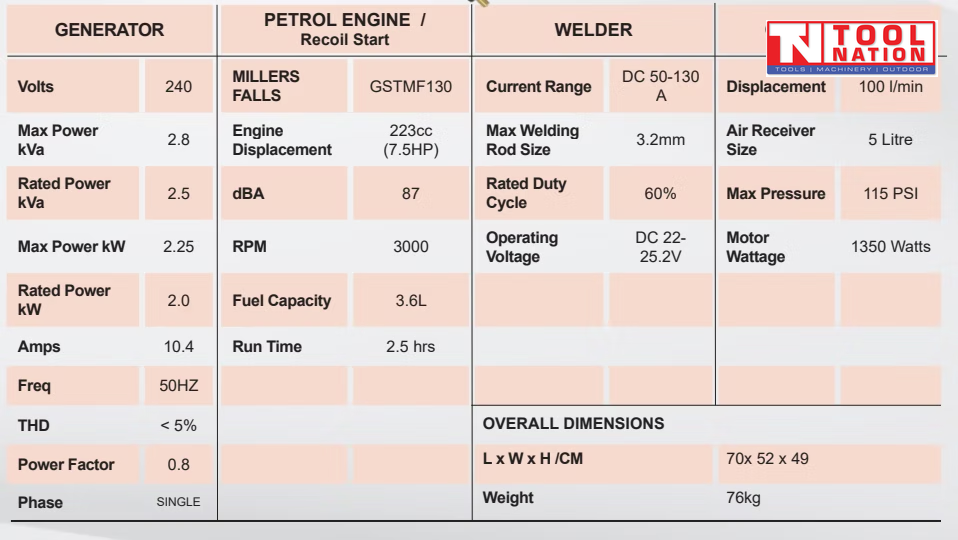 Specification chart for GSTMF130 showing generator, petrol engine, welder and air compressor details.