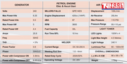 Specification chart showing generator, petrol engine, air compressor, welder, light tower, overall dimensions and weight for the GSTMF200L.