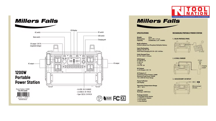 Product information graphic for the PPS1200W showing a labeled front diagram, specifications panel and charging method diagrams.