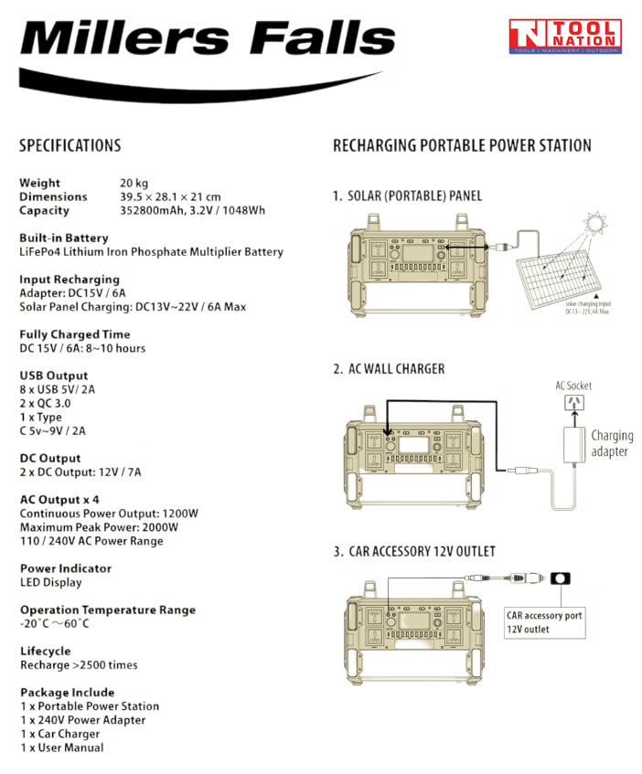 Close-up specifications and charging diagram graphic for the PPS1200W showing power outputs, battery details and recharge options.